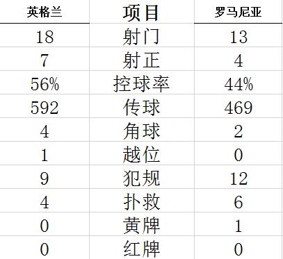  雷恩主场暴雨中一球小胜昂热升次席  
